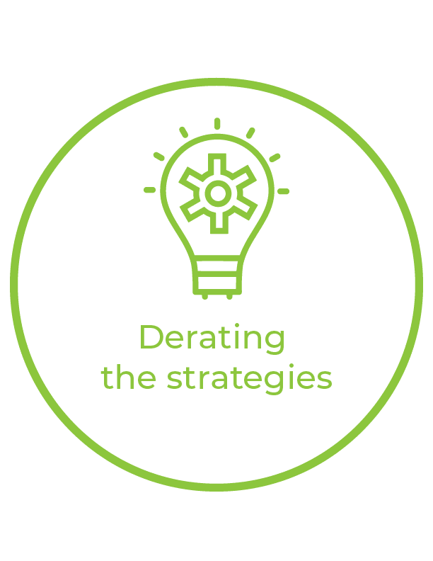 Derating the strategies 01