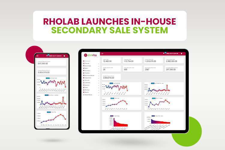 Rholab launches In-House Secondary Sale System