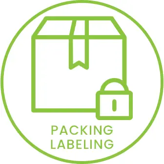 packing labeling